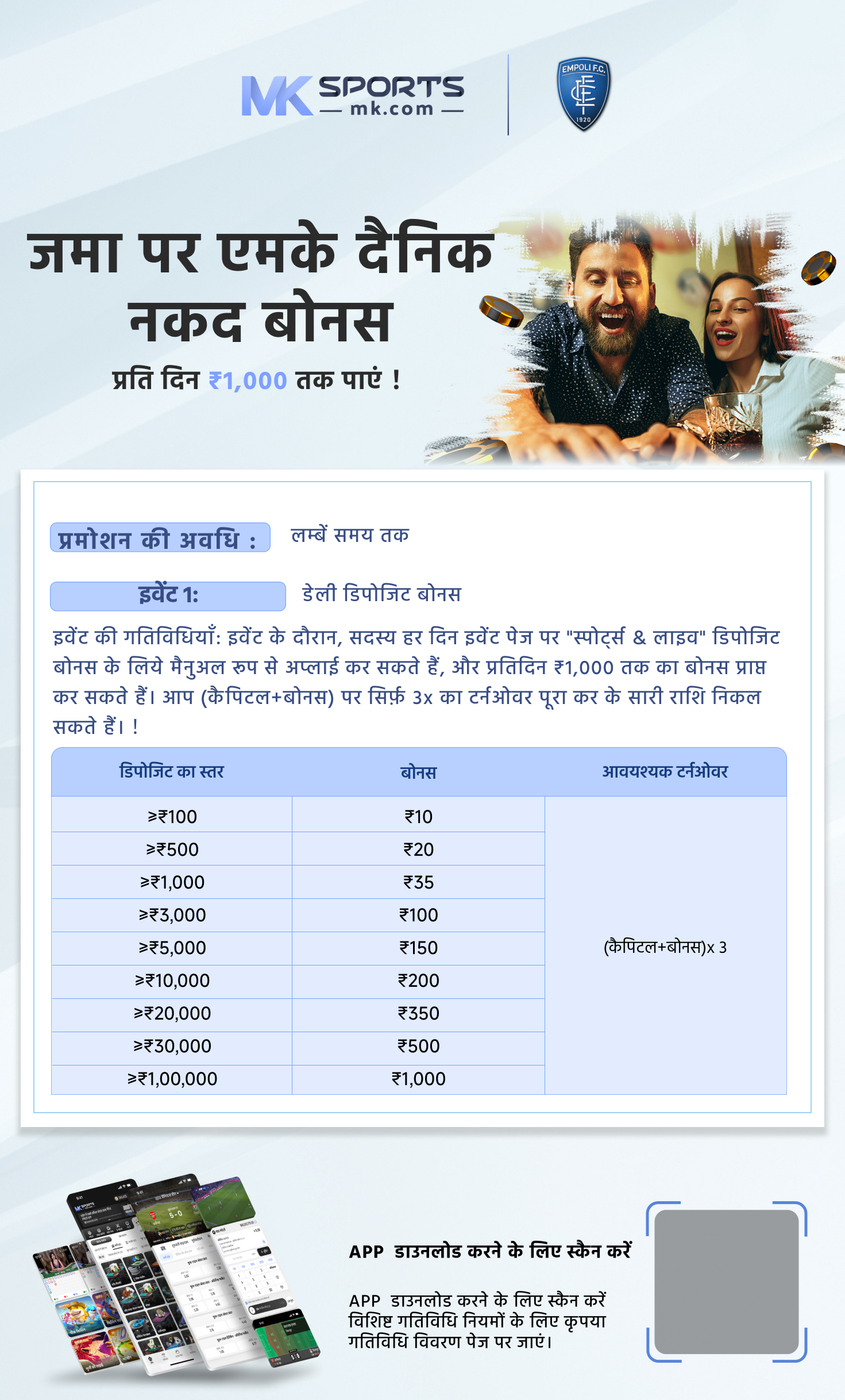 15 4 23 kerala lottery result