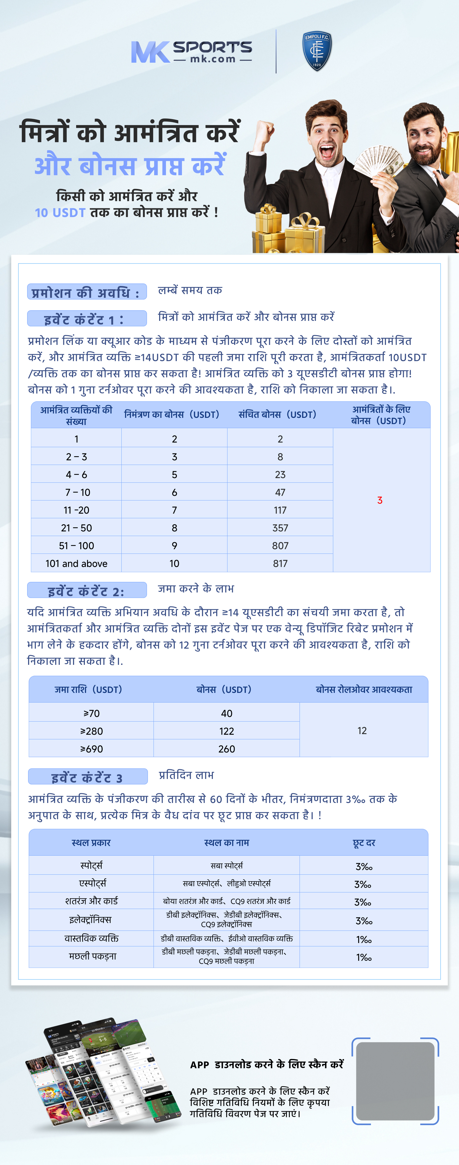 6_00 ka result