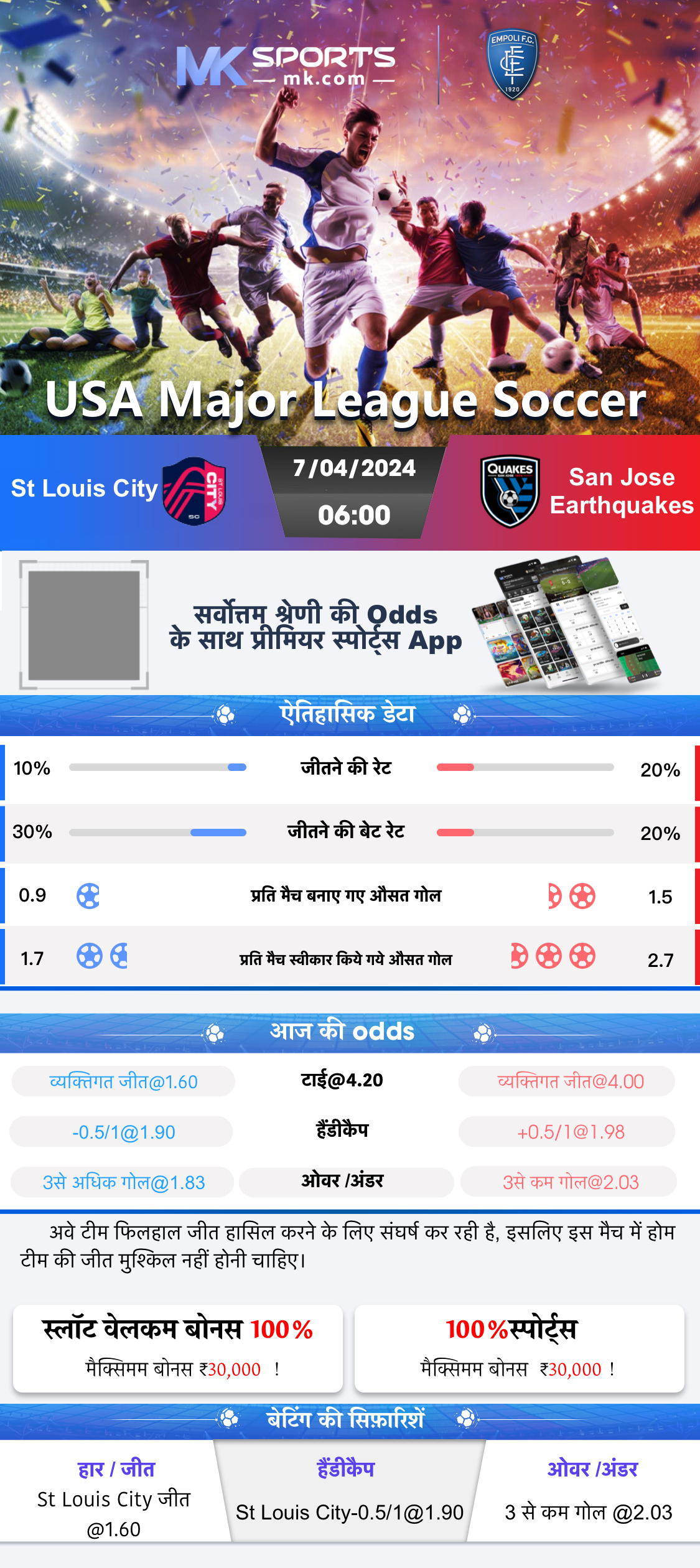 a23 fantasy cricket