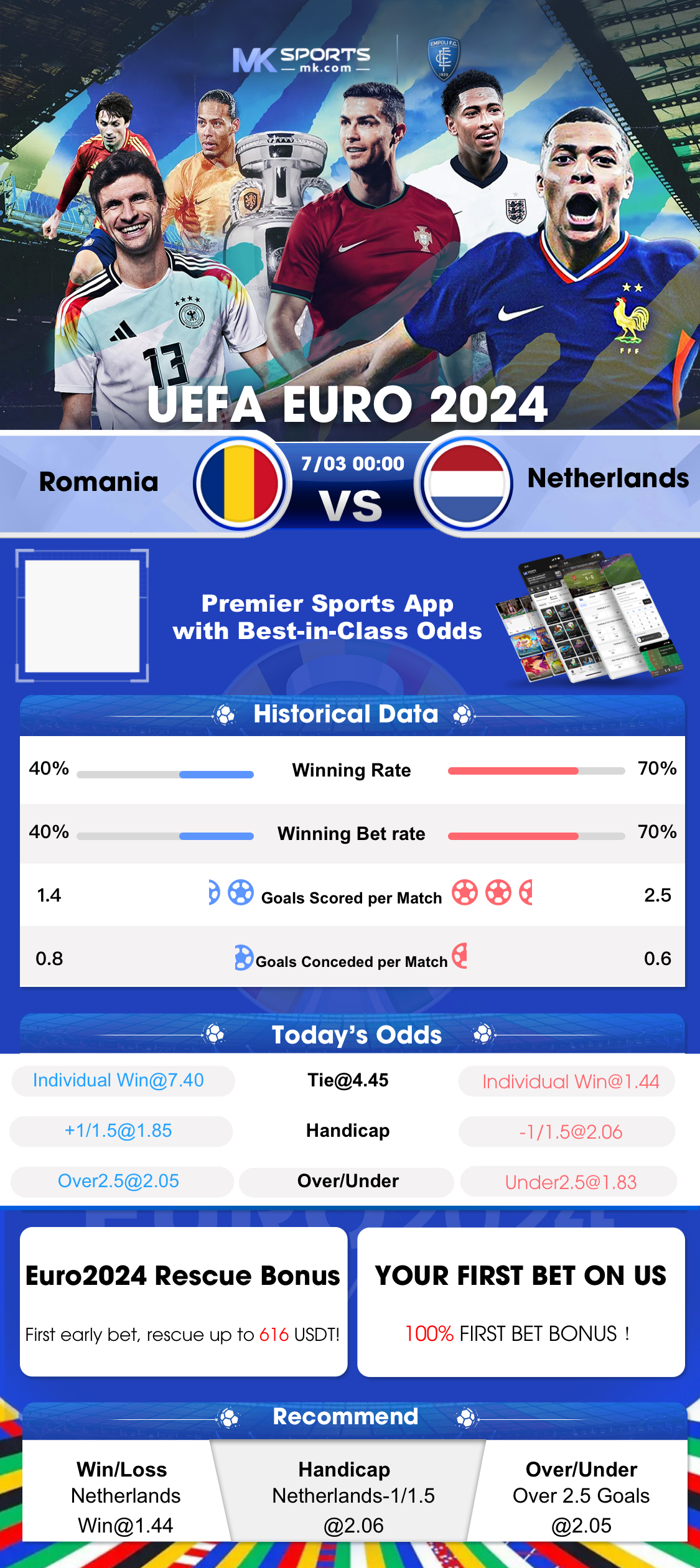 cricket betting live