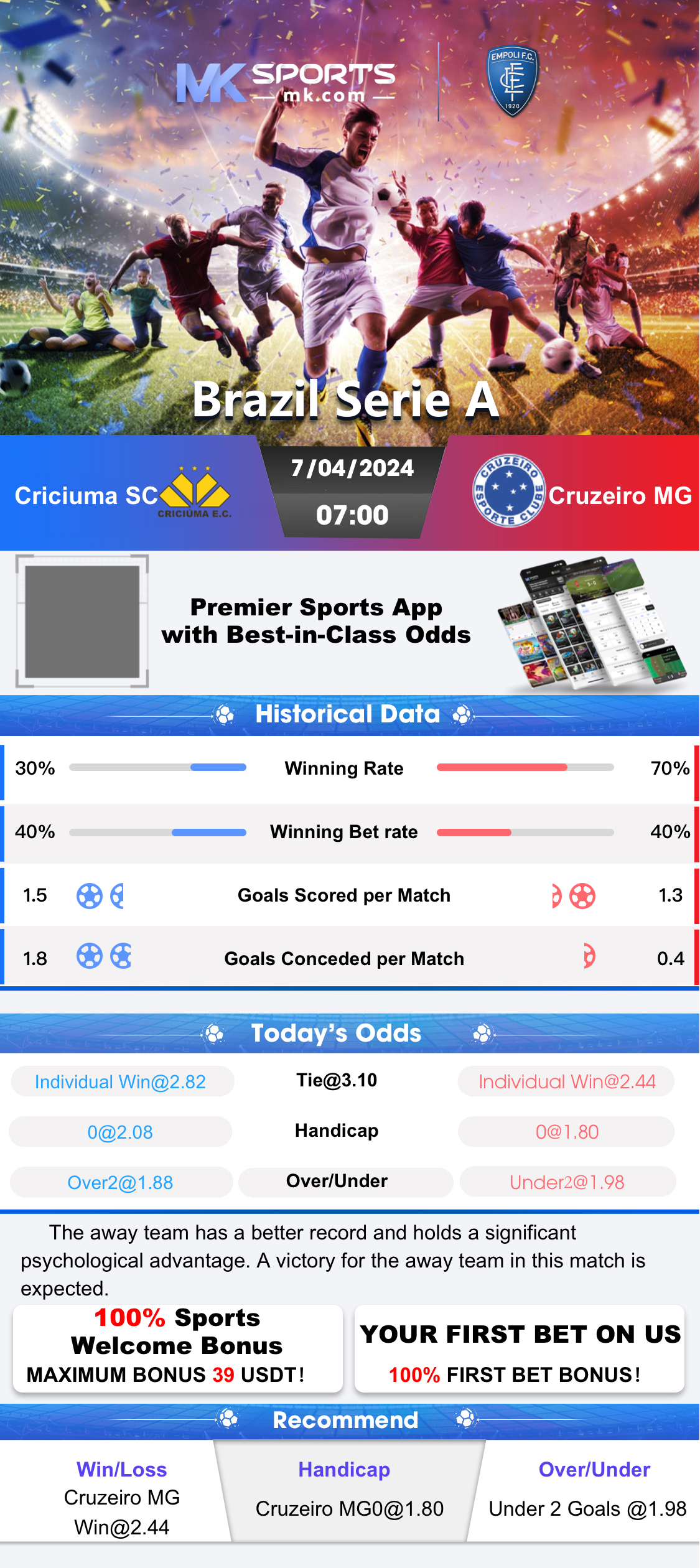 jackpot result chart result