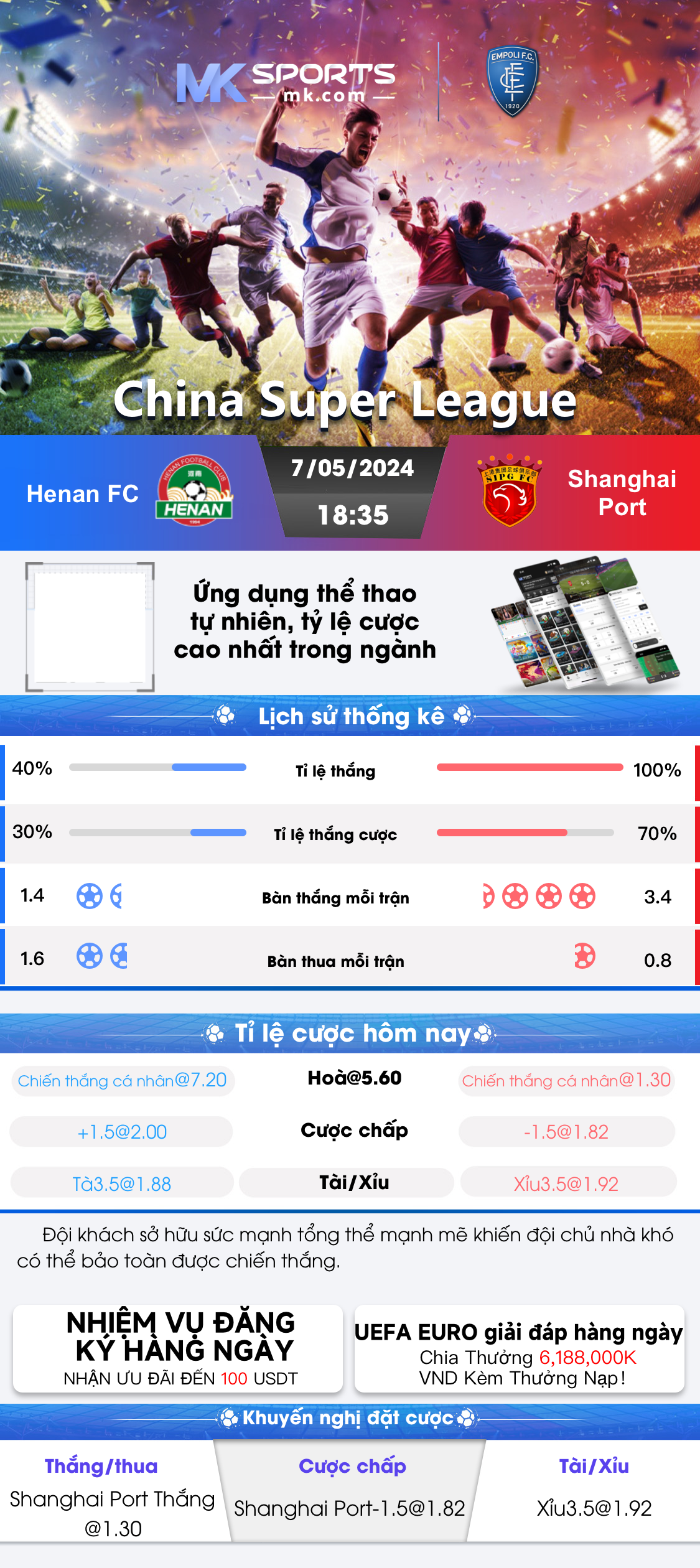 jackpot result today chart