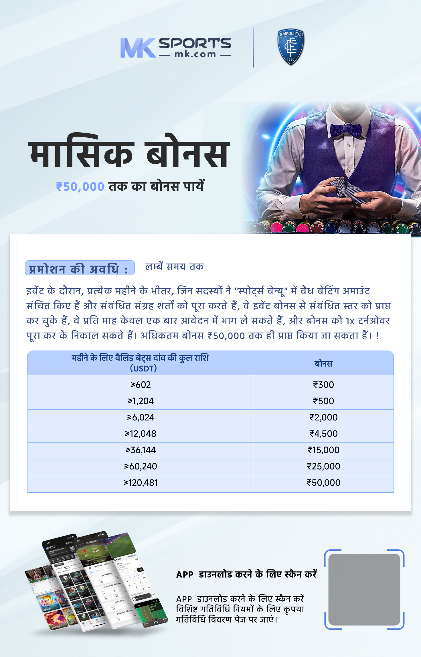 kerala jackpot monthly chart