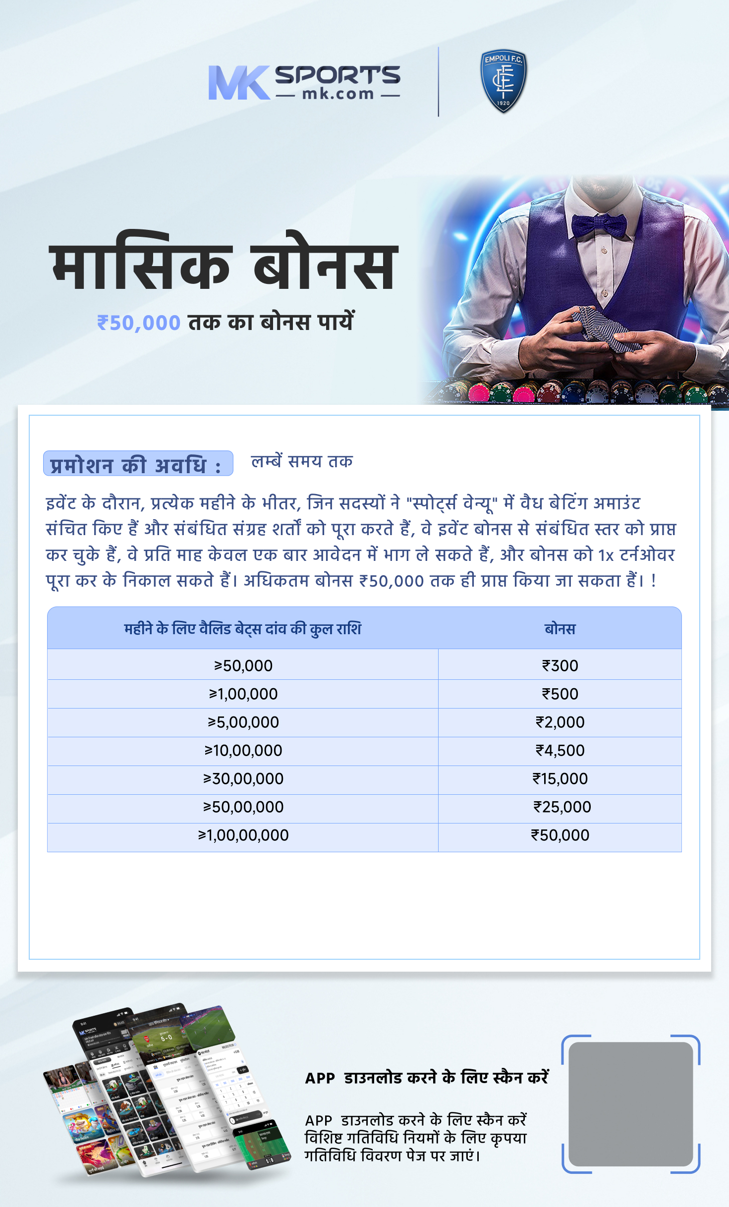 mahalaxmi night chart