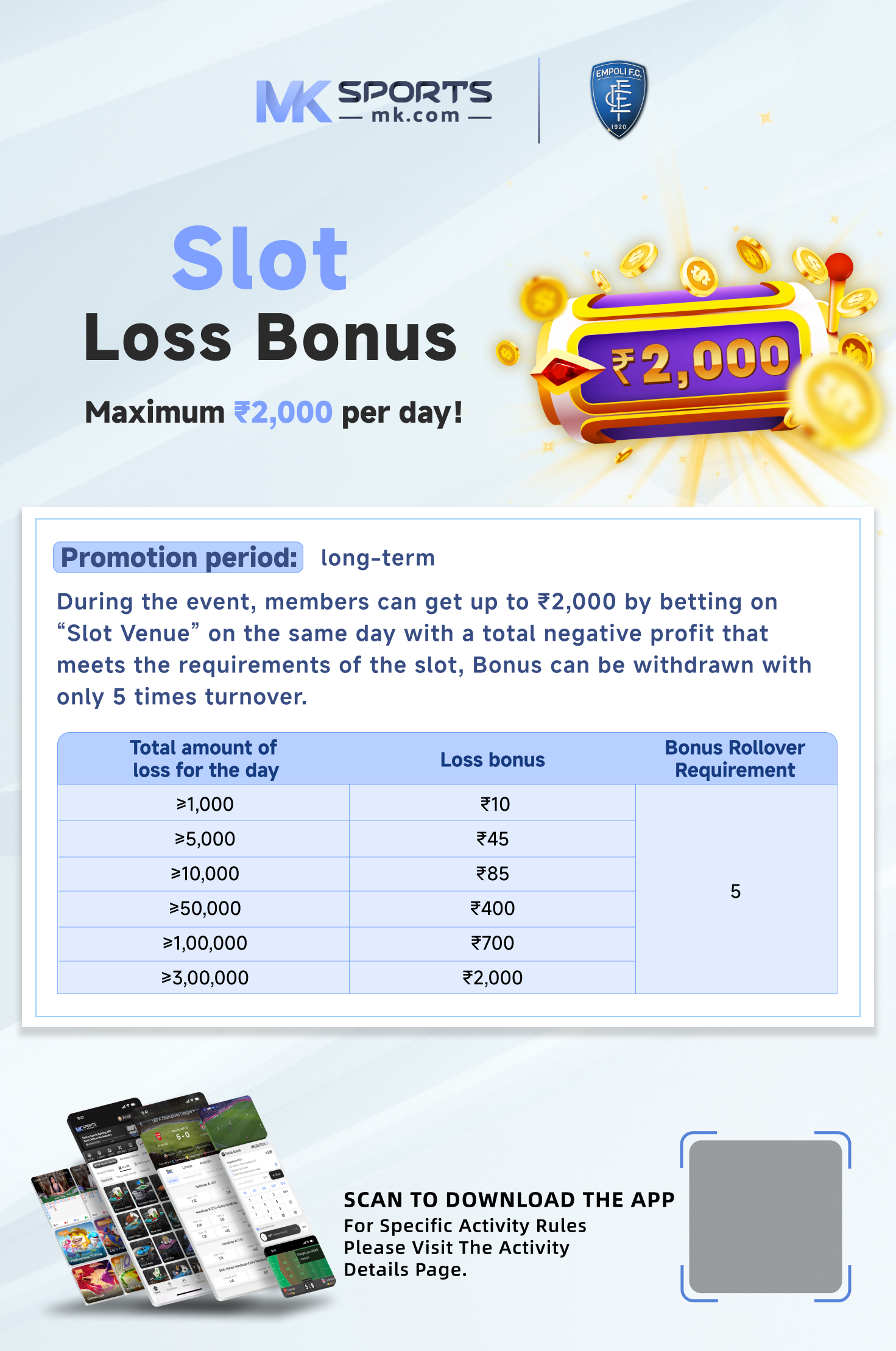 rummy all list bonus