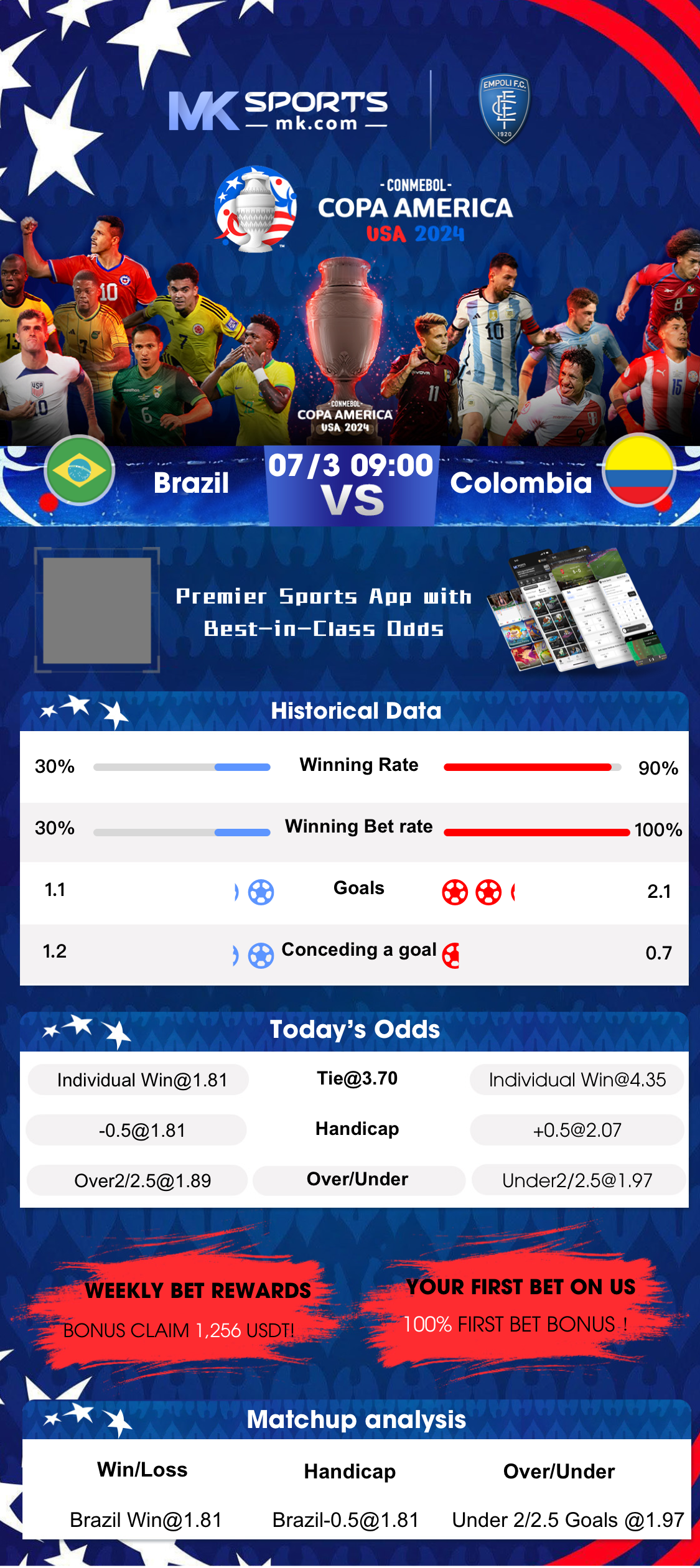 srl live score cricket