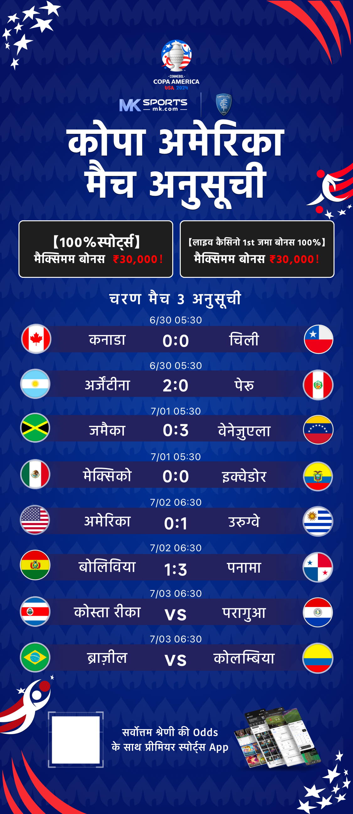 time of today match