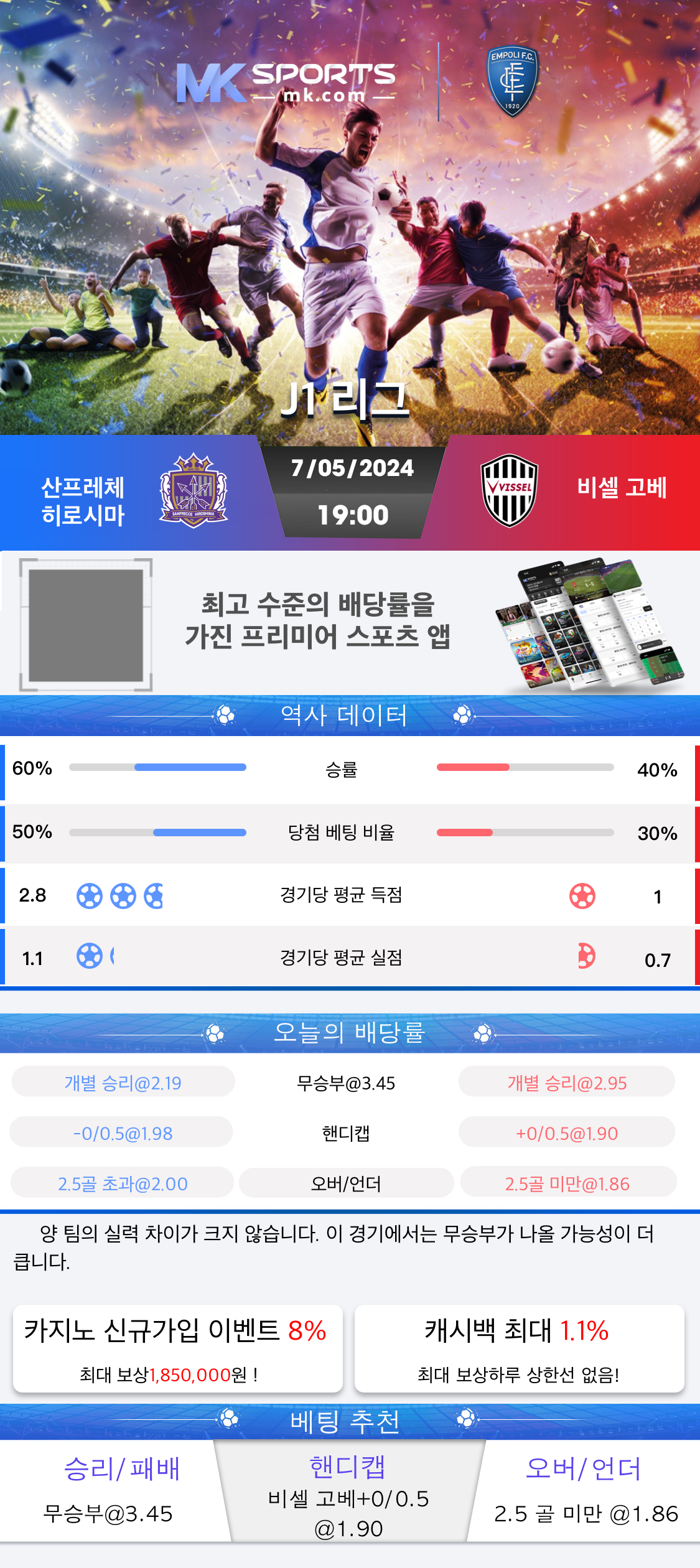 win win lottery result chart